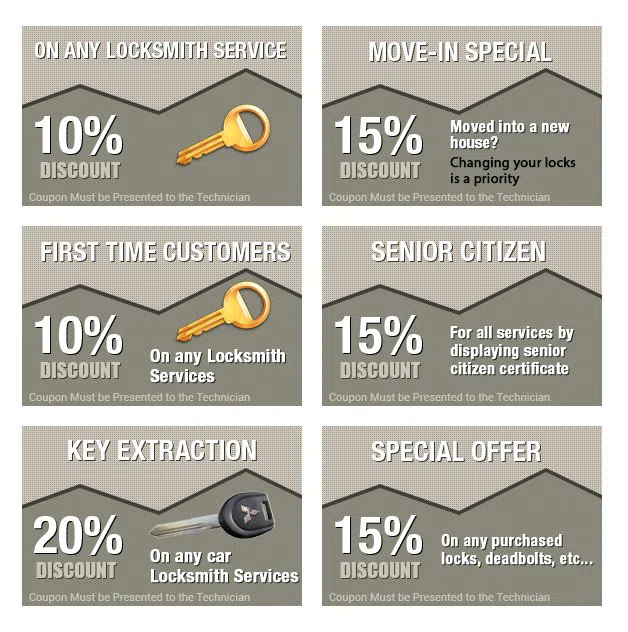 Near South Side IL Locksmith Store, Near South Side, IL 312-283-3389 Near South Side IL Locksmith Store, Near South Side, IL 312-283-3389 - coupons-n-72