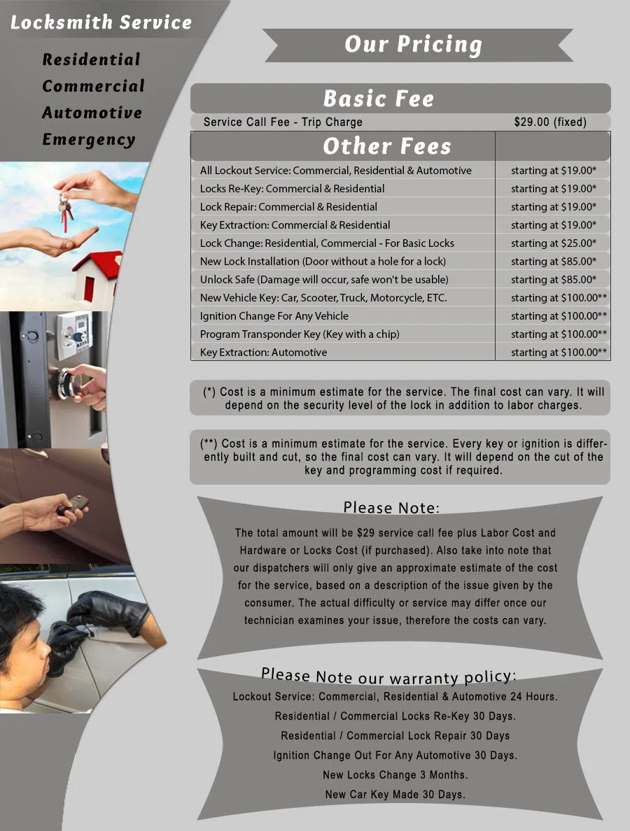 Near South Side IL Locksmith Store, Near South Side, IL 312-283-3389